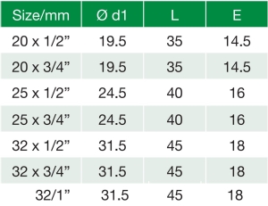 Codo Hembra Bronce Ppr technical sheet