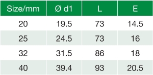 Llaves paso compresion technical sheet
