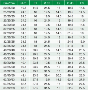 TEES reducidas ppr 1