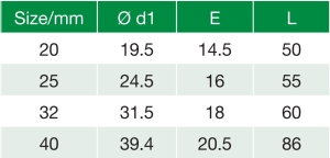 cruz ppr technical sheet