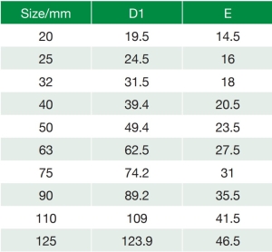 tapas hembra ppr technical sheet