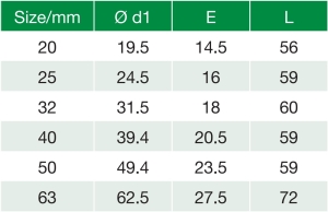 union tuerca bronce ppr technical sheet